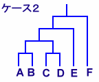 参考図１−２