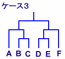 参考図１−３