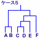 参考図１−５