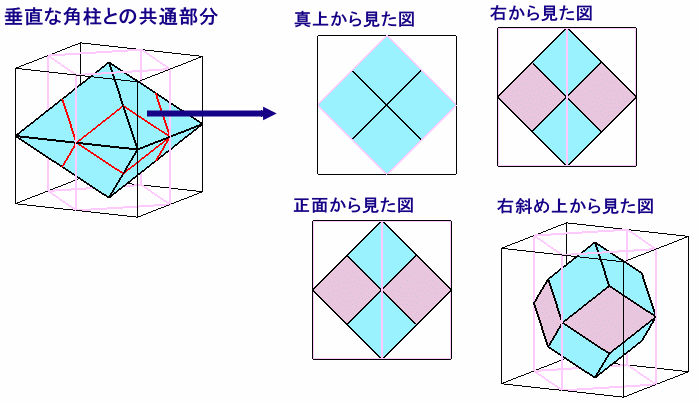 参考図０−２