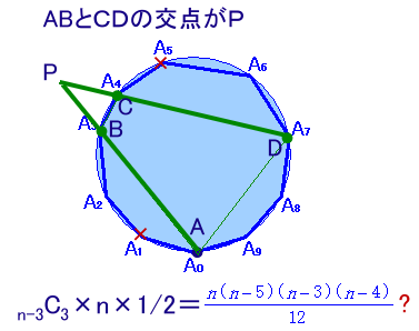 参考図４−０
