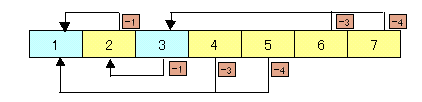 参考図(1-7枚)