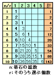 3-2-2.gif (4658 バイト)