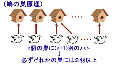Ql}